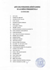 Liste des personnes bénéficiaires de la grâce présidentielle du 22 février 2024