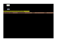 Liste actualisée des noms des avenues