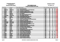 BEPC SESSION 2024 Classement des établissements