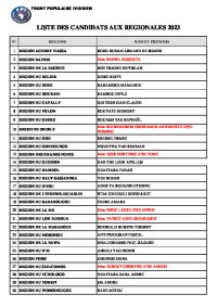 La liste les candidats du FPI aux élections Régionales 2023