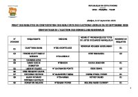 Point des requêtes en contestation des résultats des élections locales du 02 septembre 2023 : contentieux des élections des conseillers municipaux et régionaux