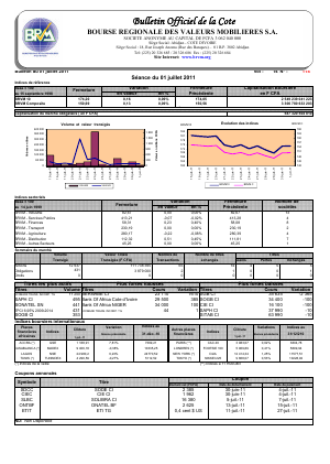 Bulletin Officiel de la Cote BRVM du vendredi 01 juillet 2011