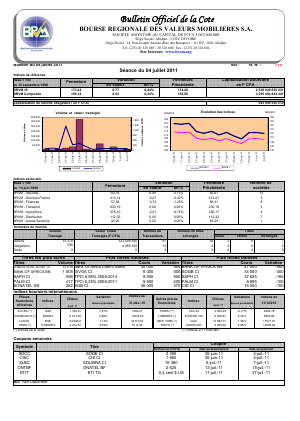 Bulletin Officiel de la Cote BRVM du lundi 04 juillet 2011