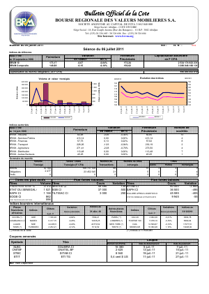 Bulletin Officiel de la Cote BRVM du Mercredi 06 juillet 2011