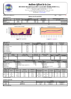 Bulletin Officiel de la Cote BRVM du mercredi 3 Août 2011