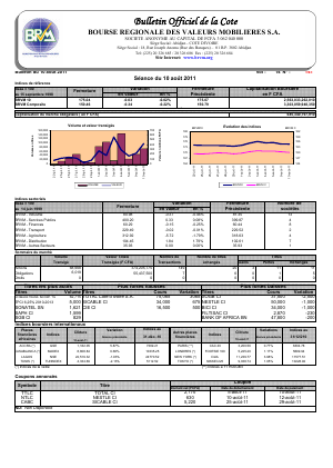 Bulletin Officiel de la Cote BRVM du mercredi 10 août 2011
