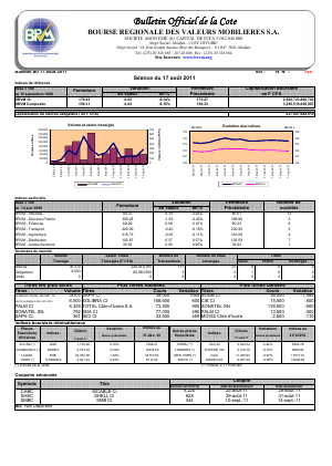 Bulletin Officiel de la Côte BRVM du mercredi 17 Août 2011