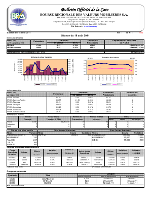 Bulletin Officiel de la Côte BRVM du jeudi 18 Août 2011