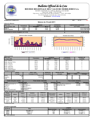 Bulletin Officiel de la Côte BRVM du vendredi 19 Août 2011