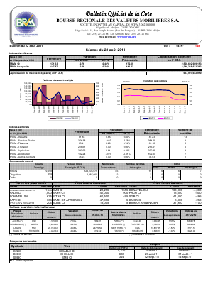 Bulletin Officiel de la Côte BRVM du lundi 22 Août 2011