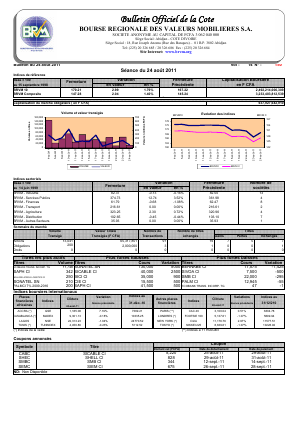 Bulletin Officiel de la Côte BRVM du mercredi 24 Août 2011