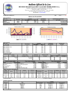 Bulletin Officiel de la Côte BRVM du jeudi 25 Août 2011