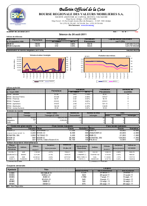 Bulletin Officiel de la Côte BRVM du vendredi 26 Août 2011