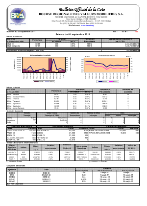 Bulletin Officiel de la Côte BRVM du jeudi 1er Septembre 2011