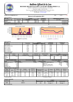Bulletin Officiel de la Cote BRVM du lundi 26 septembre 2011