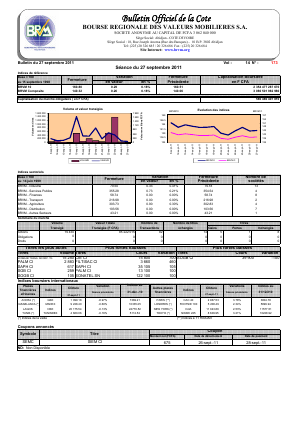 Bulletin Officiel de la Cote BRVM du mardi 27 septembre 2011