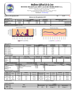 Bulletin Officiel de la Cote BRVM du mercredi 28 septembre 2011