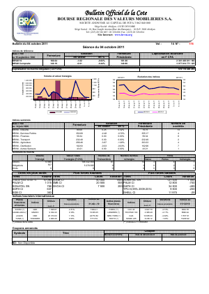Bulletin Officiel de la Cote BRVM du mardi 04 octobre 2011