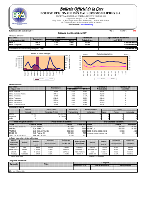 Bulletin Officiel de la Cote BRVM du mercredi 05 octobre 2011