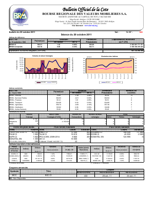 Bulletin Officiel de la Cote BRVM du jeudi 20 octobre 2011