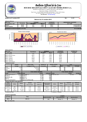 Bulletin Officiel de la Cote BRVM du vendredi 21 octobre 2011