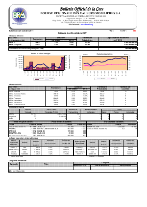 Bulletin Officiel de la Cote BRVM du mardi 25 octobre 2011