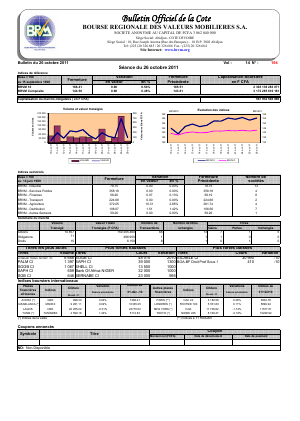 Bulletin Officiel de la Cote BRVM du mercredi 26 octobre 2011