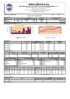 Bulletin Officiel de la Cote BRVM du lundi 31 octobre 2011