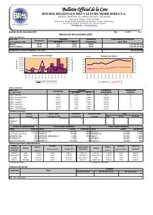 Bulletin Officiel de la Cote BRVM du vendredi 04 novembre 2011