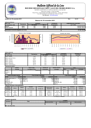 Bulletin Officiel de la Cote BRVM du mercredi 16 novembre 2011