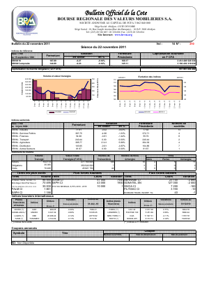  Bulletin Officiel de la Cote BRVM du mardi 22 novembre 2011