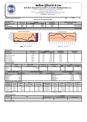  Bulletin Officiel de la Cote BRVM du jeudi 24 novembre 2011