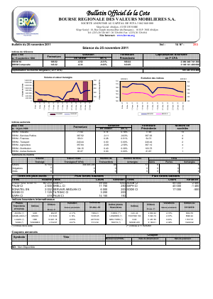  Bulletin Officiel de la Cote BRVM du vendredi 25 novembre 2011