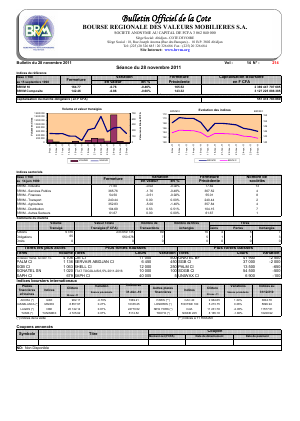 Bulletin Officiel de la Cote BRVM du lundi 28 novembre 2011