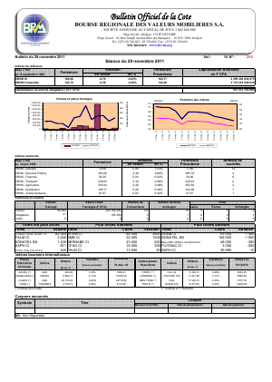 Bulletin Officiel de la Côte BRVM du Mardi 29 Novembre 2011