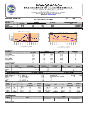 Bulletin Officiel de la Côte BRVM du Mercredi 30 Novembre 2011