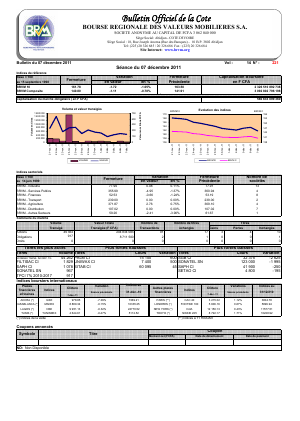 Bulletin Officiel de la Côte BRVM du mercredi 7 décembre 2011 