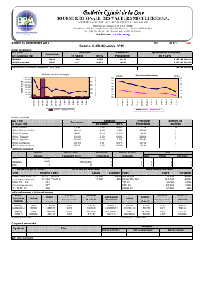 Bulletin Officiel de la Cote BRVM du jeudi 08 décembre 2011