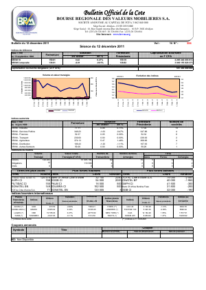 Bulletin Officiel de la Cote BRVM du lundi 12 décembre 2011