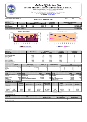 Bulletin Officiel de la Cote BRVM du mardi 13 décembre 2011
