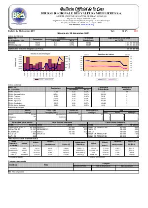 Bulletin Officiel de la Cote BRVM du mercredi 28 décembre 2011