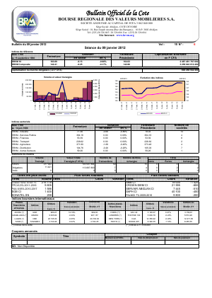 Bulletin Officiel de la Cote BRVM du 09 janvier 2012