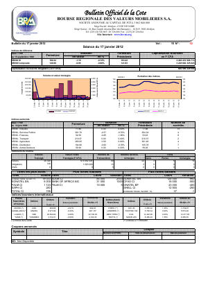 Bulletin Officiel de la Cote BRVM du 17 janvier 2012