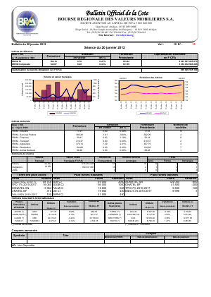 Bulletin Officiel de la Cote BRVM du 20 janvier 2012