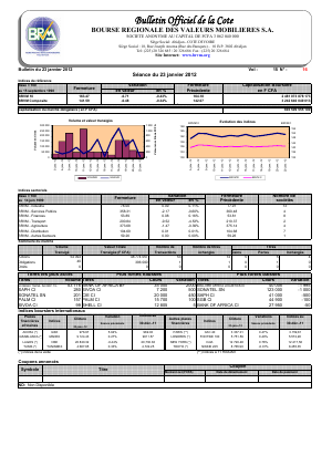 Bulletin Officiel de la Cote BRVM du lundi 23 janvier 2012