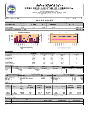 Bulletin Officiel de la Cote BRVM du mardi 24 janvier 2012