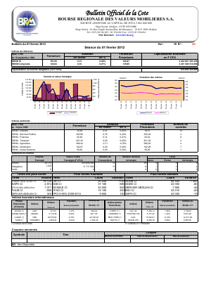 Bulletin Officiel de la Cote BRVM du mercredi 1er fevrier 2012