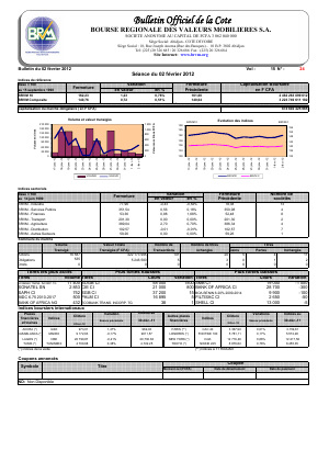 Bulletin Officiel de la Cote BRVM au 02 février 2012