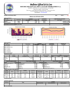 Bulletin Officiel de la Cote BRVM au 03 février 2012