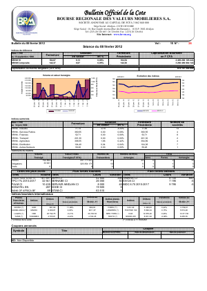 Bulletin Officiel de la Cote BRVM au 08 février 2012
